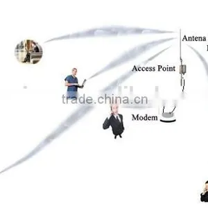 6dbi 1920 - 2170 MHz Omni-directional Fiberglass Antenna 3g Antenna Outdoor Cell Phone External Antenna thumbnail-5
