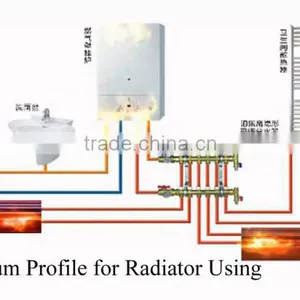 Aluminum Profile, Aluminium Profile for Radiator Using 03 thumbnail-4