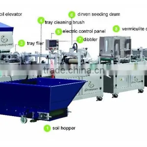 Seeds Vegetables,vegetable Seeder thumbnail-2