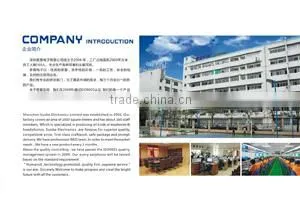 Shenzhen Suoba Weiye Technology Limited company overview - view 1 thumbnail