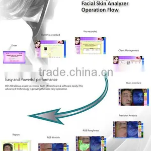 Professional Wood Lamp Skin Analyzer for Beauty Salon Equipment thumbnail-5