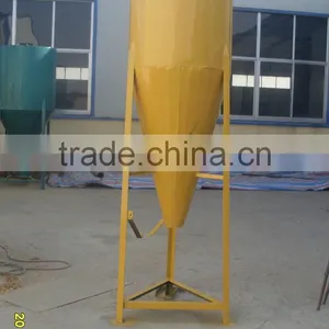Professional Cyclone Dust Collector thumbnail-1