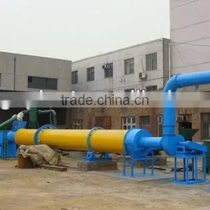 Perfect Proformance Industrial Sand Dryers for Sale thumbnail-1