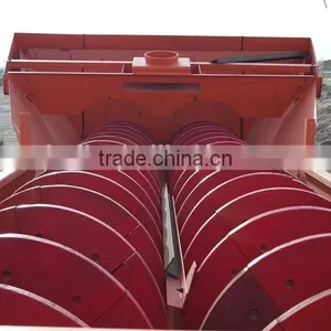 Seasand Spiral Sand Washer Machine With Good Quality and Competitive Price thumbnail-5