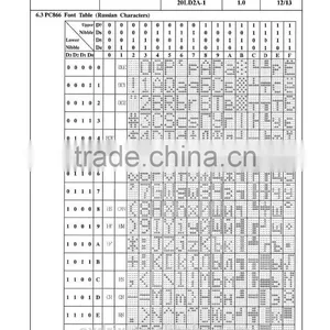 VFD Module(Vacuum Fluorescent Display Module) thumbnail-6