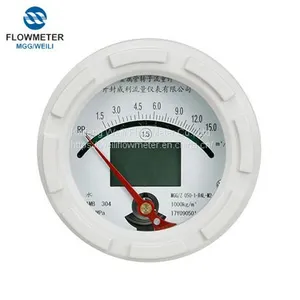 International Model Rotameter China, Variable-area Metal Tube Rotameter thumbnail-1