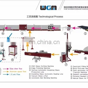 Double Glazing--Automatic Desiccant Filling Machine Equipment Insulating Glass Machine thumbnail-6