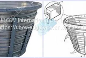 Stainless Steel Wedge Wire Basket Strainers thumbnail-4