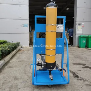 PALL PFC High Efficient Oil Filtration Cart PFC8314-100 thumbnail-1