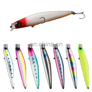 Hot Selling Perch Bait Far Floating 110Mm 17G Shallow Water Luya Hard Bait To Attract Fish Bait thumbnail-1