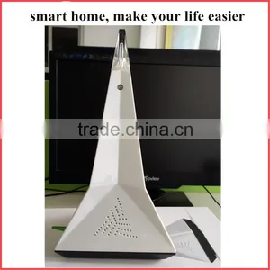 Zigbee Smart Home Automation System With Environment Monitor Including Zigbee Temperature Sensor, PM2.5, Humidity & Lighting Lux thumbnail-4