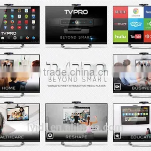Hot Selling Smart Box tv for Wholesales thumbnail-6