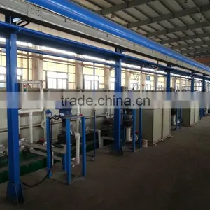 Steel Wire Heat Treatment Industrial Furnace Type A Usage for Steel Cord thumbnail-4