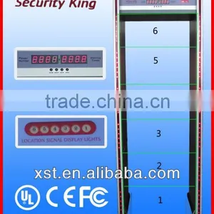 Six-Zone Walk Through Metal Detector(XST-A2) thumbnail-1