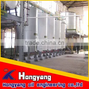 Biodiesel Production Plant and Refinery thumbnail-4