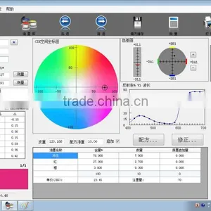 Efficient Printability Tester thumbnail-2