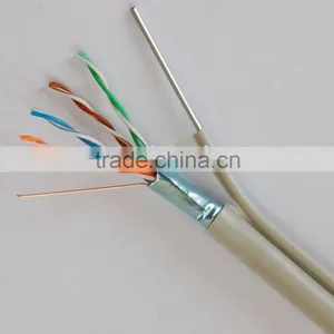 FTP CAT5E With Messenger thumbnail-1