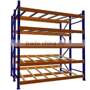 Carton Flow Rack With Wheels, Gravity Rack, Auto Slide Racking thumbnail-4