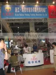 Ruian Ruihua Printing Packing Machinery Co., Ltd. company overview - view 2 thumbnail