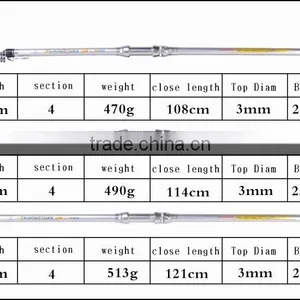 Carbon 3.9m 4 Sections Fishing Rod Telescopic thumbnail-4