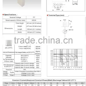 2v420ah Gel Valve Regulated Lead Acid Battery for Energy Storage thumbnail-2