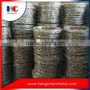 Wholesale Electric Razor Wire thumbnail-5