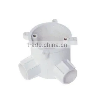 2 Way Deep Angle Circle Box Concealed Plastic Box thumbnail-1