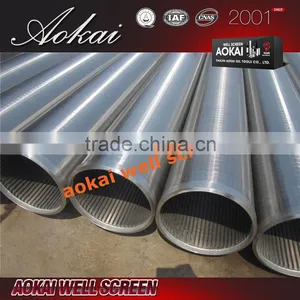 Wrapped Wire Screen,wedge Wire Screen Johnson Screen thumbnail-4