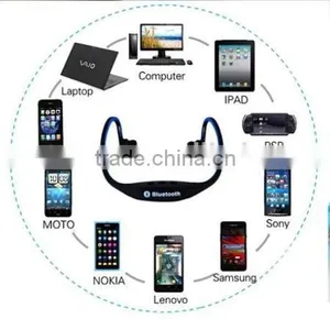 Sports Stereo Wireless Bluetooth 3.0 Headset Earphone Headphone thumbnail-3