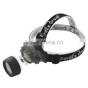 Fordex Group 7 LED Headlamp Headlight, Water Resistant , Head Safety Lamp, Flash Light For Cycling, Climbing, Mountain Biking thumbnail-5