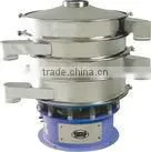 CE/BV Certificated JZS Rotary Vibrating Sieve thumbnail-1