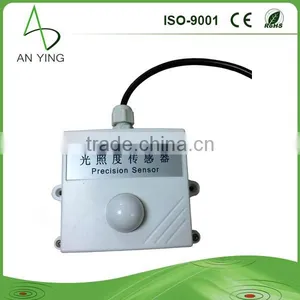 Highly Sensitive 2015 Newest Digital Lux Meter, Durable Lux Meter for Greenhouse, Good Lux Meter Price thumbnail-6