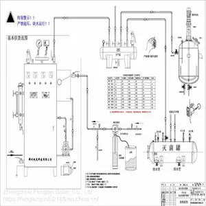 Introduction of 0.3T Electric Steam Boiler for Food Cooking and Production thumbnail-3