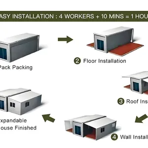 SXKON 20FT Movable Houses in Tourist Attractions thumbnail-2