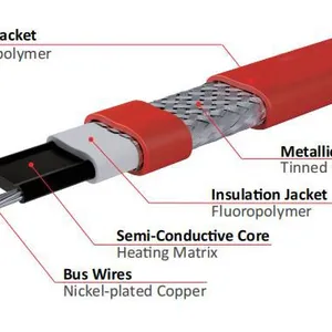 Fluoropolymer Jacket Self-Regulating Heating Trace Cable for Chemical Process Heating thumbnail-1