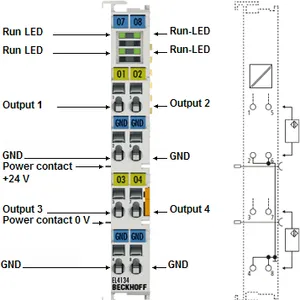 Beckhoff EL4134 EtherCAT Analog Output Terminal 4-Channel Current Output Module 0-20mA 16-Bit Industrial Automation I/O thumbnail-2