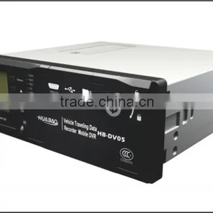 3G and GPS 2.5" Sata Hard Disk Mobile DVR thumbnail-1