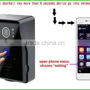 Best Selling Sip Door Phone Made in China Quality Choice thumbnail-4