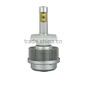 Heat-resistant High Low Beam H4 High Power LED Headlight High Lumen h4 Led Headlight thumbnail-2