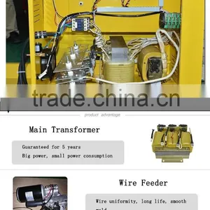 Hot Selling Latest Plastic Panel Design Igbt Low Price Mig Welding Machine, thumbnail-3