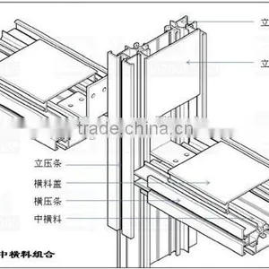 Popular Aluminium Extrusion Profile Aluminum Extrusion Profile of Partitions in All Kinds Surface Treatment thumbnail-1
