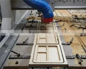Nanchang Sanyou Industrial Co., Ltd. company overview - view 3 thumbnail