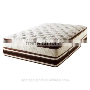 Eurotop Natural Latex Roll Mattress With Pocket Coil Spring thumbnail-3