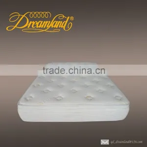 Vacuum Packed Mattress/foam Mattress/memory Foam Mattress thumbnail-2