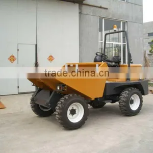 Site Dumper thumbnail-1