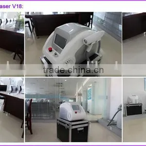 Mongolian Spots Removal Q Switched Nd Yag Carbon Laser For Skin Rejuvenation Tattoo Removal Laser Machine thumbnail-3