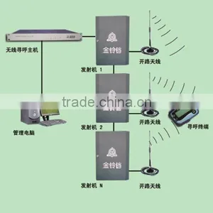 Wireless Hospital Paging System for Paging Nurse or Doctor thumbnail-1