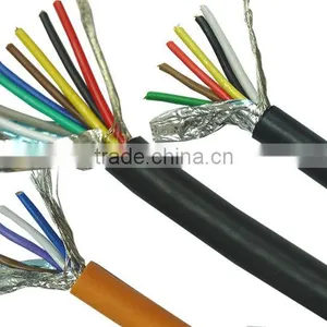 High Efficiency Direct Manufacturer Supply Braided Shielding Control Cable For Sale thumbnail-4