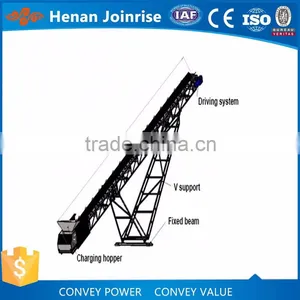 Mobile Belt Conveyor for Concrete Batching Plant Finished Products12m*800mm/12m*1000mm thumbnail-4