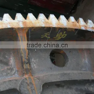 DIN ANSI Large Steel Forging Drive Types of Mechanical Gears Manufacturer thumbnail-5